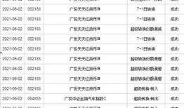 娱乐吃瓜酱投币