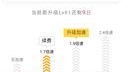 91直播号买卖平台,打造直播行业便捷交易新生态
