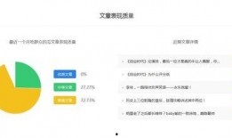 娱乐吃瓜号变现,揭秘网红经济新趋势